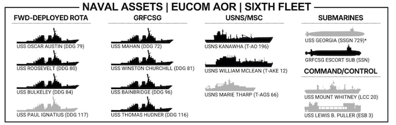Myten om Iran som militær stormagt