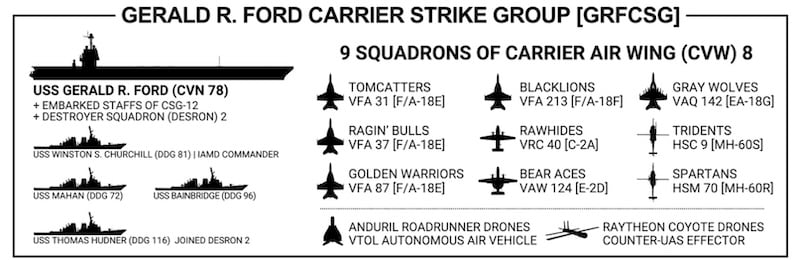 Myten om Iran som militær stormagt