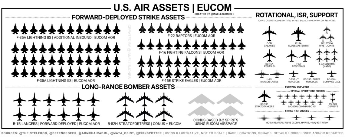 Myten om Iran som militær stormagt