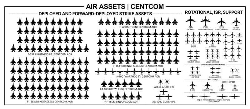 Myten om Iran som militær stormagt