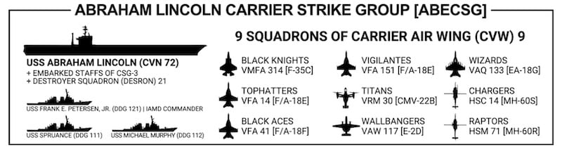Myten om Iran som militær stormagt