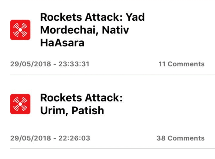 100 raketter og morterskud fyrede ad mod Israel de sidste 24 timer